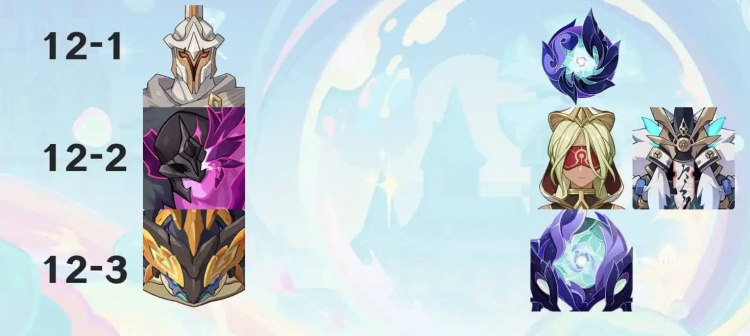 Filtraciones de Genshin Impact versión 6.5: Banners, actualizaciones del final del juego y nuevos mapas 1