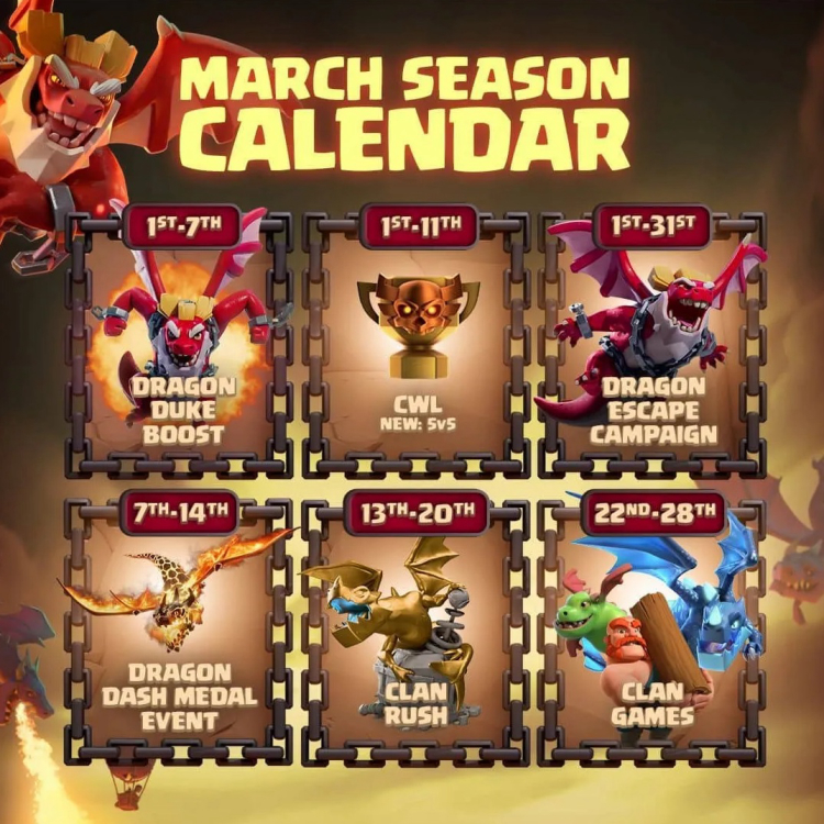 Guía de eventos semanales de Clash of Clans de marzo de 2026: Escape del dragón, temporada 1