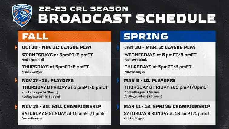 Detalles del ecosistema estudiantil en Rocket League para la próxima temporada. Foto 1