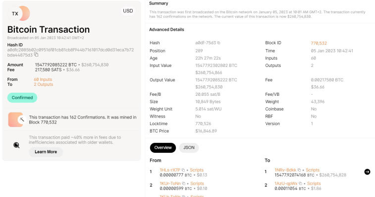 Los principales jugadores retiraron 15 477 BTC por un valor de $260 827 576. Foto 1