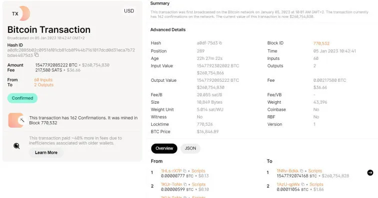 Los principales jugadores retiraron 15 477 BTC por un valor de $260 827 576. Foto 1