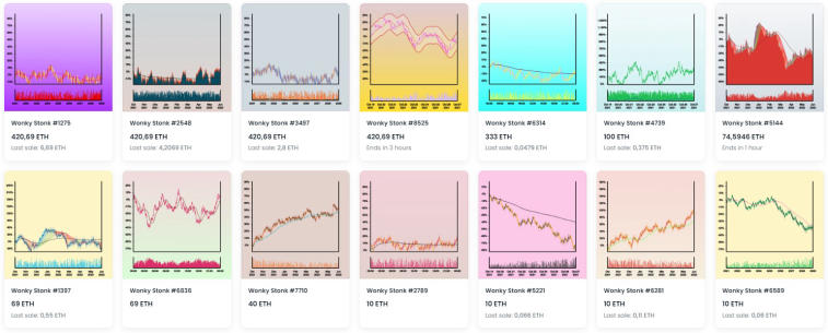 Wonky Stonks estuvieron entre las 10 colecciones más populares en OpenSea. Photo 1