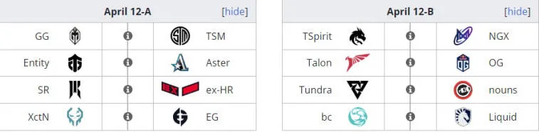 The first teams to advance to the next stage of the DreamLeague S19 tournament have already been determined. Photo 2